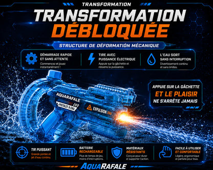 AquaFurie® Pistolet à eau électrique