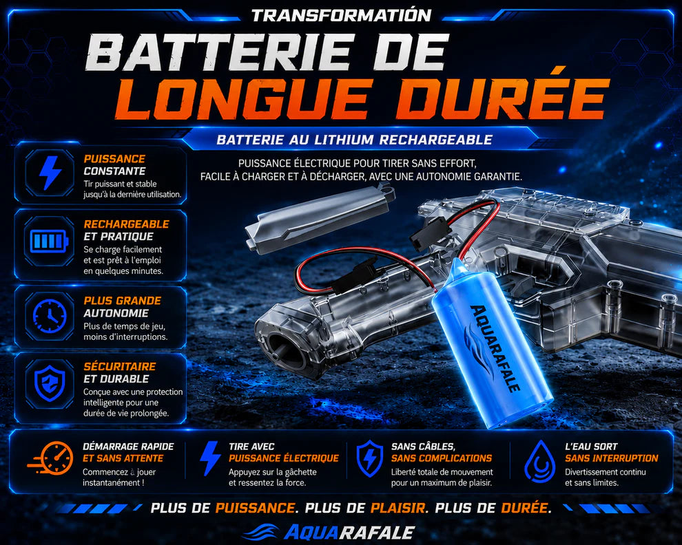 AquaFurie® Pistolet à eau électrique