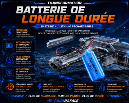 AquaFurie® Pistolet à eau électrique